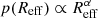 $ p(R_{\mathrm{eff}}) \propto R_{\mathrm{eff}}^{\alpha} $