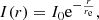 $$ \begin{aligned} I(r)=I_{0}\mathrm{e}^{-\frac{r}{r_{\rm e}}}, \end{aligned} $$