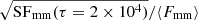 $ \sqrt{\mathrm{SF}_{\mathrm{mm}}(\tau=2\times10^4)}/\langle F_{\mathrm{mm}}\rangle $