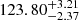 $ 123.80^{+3.21}_{-2.37} $