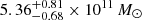 $ 5.36^{+0.81}_{-0.68}\times 10^{11}\,M_{\odot} $