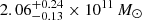 $ 2.06^{+0.24}_{-0.13}\times 10^{11}\,M_{\odot} $