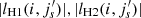 $ |l_{{\rm H1}}(i,j_s^\prime)|, |l_{{\rm H2}}(i,j_s^\prime)| $