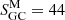 $ S_{\mathrm{GC}}^{\mathrm{M}}=44 $