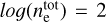 $log\left( {n_{\rm{e}}^{{\rm{tot}}}} \right) = 2$