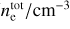 $n_{\rm{e}}^{{\rm{tot}}}/{\rm{c}}{{\rm{m}}^{ - 3}}$
