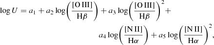 $$ \begin{aligned} \log U = a_1 + a_2\log \biggl (\frac{\mathrm{[O\,III]}}{\mathrm{H\beta }}\biggr )&+ a_3\log \biggl (\frac{\mathrm{[O\,III]}}{\mathrm{H\beta }}\biggr )^2+ \\&a_4\log \biggl (\frac{\mathrm{[N\,II]}}{\mathrm{H\alpha }}\biggr )+ a_5\log \biggl (\frac{\mathrm{[N\,II]}}{\mathrm{H\alpha }}\biggr )^2, \end{aligned} $$