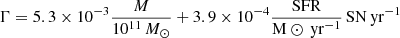 $ \Gamma = 5.3\times 10^{-3} \frac{M}{10^{11} {\,{M}_{\odot}}} + 3.9 \times 10^{-4} \frac{{\mathrm{SFR}}}{{\mathrm{M}}\odot\,\mathrm{yr}^{-1}}\,\mathrm{SN}\,\mathrm{yr^{-1}} $