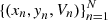 $ \{(x_n,{\it y}_n,V_n)\}_{n=1}^N $