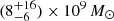$ (8_{-6}^{+16})\times 10^{9}\,M_\odot $