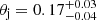 $ {\theta_{\text{j}}}= 0.17^{+0.03}_{-0.04} $