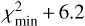 $\chi _{\min }^2 + 6.2$