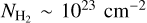 ${N_{{{\rm{H}}_2}}} \sim {10^{23}}\,{\rm{c}}{{\rm{m}}^{ - 2}}$