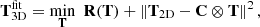 $$ \begin{aligned} \mathbf{T}^\mathrm{fit}_{\rm 3D}=\min _\mathbf{T} \,\,\mathbf{R} (\mathbf{T})+ \left\Vert \mathbf{T}_{\rm 2D} - \mathbf{C}\otimes \mathbf{T} \right\Vert^2, \end{aligned} $$