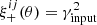 $ \xi^{ij}_{+}(\theta)=\gamma_{\mathrm{input}}^2 $