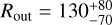 ${R_{{\rm{out}}}} = 130_{ - 70}^{ + 80}$