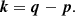 $$ \begin{aligned} \boldsymbol{k} = \boldsymbol{q} - \boldsymbol{p}. \end{aligned} $$