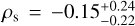 ${\rho _{\rm{s}}} = - 0.15_{ - 0.22}^{ + 0.24}$