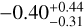 $ - 0.40_{ - 0.31}^{ + 0.44}$