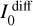 $I_0^{{\rm{diff}}}$