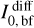 $I_{0,{\rm{bf}}}^{{\rm{diff}}}$