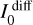$I_0^{{\rm{diff}}}$