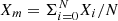 $ X_m = \Sigma_{i=0}^N X_i/N $