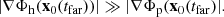 $$ \begin{aligned} |\nabla \Phi _{\rm h}(\mathbf{x}_0(t_{\rm far}))| \gg |\nabla \Phi _{\rm p}(\mathbf{x}_0(t_{\rm far})|. \end{aligned} $$