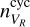 $n_{{V_R}}^{{\rm{cyc}}}$