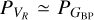 ${P_{{V_R}}} \simeq {P_{{G_{{\rm{BP}}}}}}$