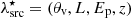 $ \lambda_{\rm src}^\star=({\theta_{\rm v}},L,{E_{\rm p}},z) $