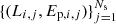 $ \lbrace(L_{i,j},E_{\mathrm{p},i,j})\rbrace_{j=1}^{N_{\rm s}} $