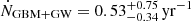 $ \dot N_{\mathrm{GBM+GW}}=0.53_{-0.34}^{+0.75}\,\mathrm{yr^{-1}} $