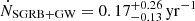 $ \dot N_{\mathrm{SGRB+GW}}=0.17_{-0.13}^{+0.26}\,\mathrm{yr^{-1}} $