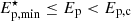 $ E_{\rm p,min}^\star\leq {E_{\rm p}} < E_{\rm p,c} $