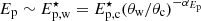 $ {E_{\rm p}}\sim E_{\rm p,w}^\star=E_{\rm p,c}^\star(\theta_{\rm w}/\theta_{\rm c})^{-\alpha_{{E_{\rm p}}}} $