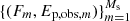 $ \lbrace (F_m,E_{\mathrm{p,obs},m}) \rbrace_{m=1}^{M_{\rm s}} $