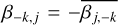 ${\beta _{ - k,j}} = - \overline {{\beta _{j, - k}}} $