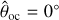${{\hat \theta }_{{\rm{oc}}}} = 0^\circ $
