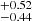 $ ^{+0.52}_{-0.44} $