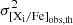 $ \sigma^2_{{\rm[X_i/Fe]}_{\rm obs, th}} $