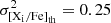 $ \sigma^2_{{\rm [X_i/Fe]}_{\rm th}}=0.25 $