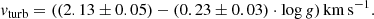 $$ \begin{aligned} {v}_{\mathrm{turb}}= ((2.13\pm 0.05)-(0.23\pm 0.03)\cdot \log g)\, \mathrm{km}\,\mathrm{s}^{-1} .\end{aligned} $$