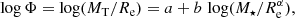 $$ \begin{aligned} \log \Phi = \log (M_{\rm T} / R_{\rm e}) = a+b\,\log (M_\star /R_{\rm e}^{\alpha }), \end{aligned} $$