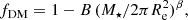 $$ \begin{aligned} f_{\rm DM} = 1- B \, (M_\star /2\pi R_{\rm e}^{2})^\beta , \end{aligned} $$