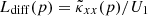 $ L_{\mathrm{diff}}(p) = \tilde{\kappa}_{xx}(p)/ U_1 $