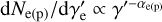 ${\rm{d}}{N_{{\rm{e}}({\rm{p}})}}/{\rm{d}}\gamma _{\rm{e}}^\prime \propto {\gamma ^{\prime - {\alpha _{{\rm{e}}({\rm{p}})}}}}$