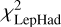 $\chi _{{\rm{LepHad}}}^2$