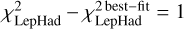 $\chi _{{\rm{LepHad}}}^2 - \chi _{{\rm{LepHad }}}^{2{\rm{ best }} - {\rm{ fit }}} = 1$