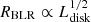$ R_{\mathrm{BLR}} \propto L_{\mathrm{disk}}^{1/2} $